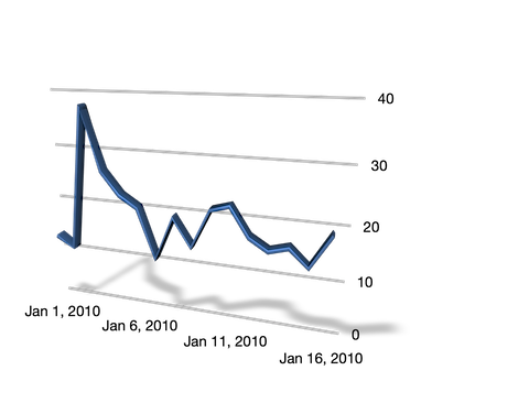 Graph 2.png
