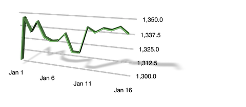 Graph.png