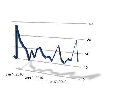 graph3.png